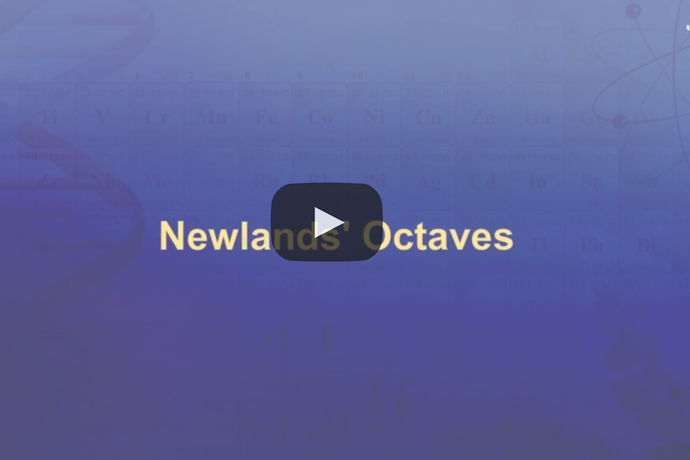 Project name